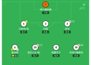 米兰百家乐-德国队晋级四强，将面对英格兰强敌