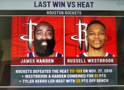 米兰体育,-火箭逆转击败国王，止连败