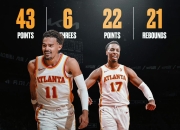 米兰体育官网-公牛击败老鹰，特雷杨19分