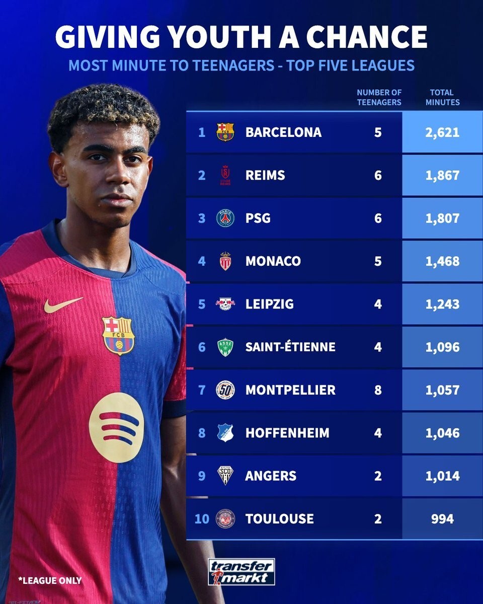 兰斯与圣埃蒂安交锋实力对比 兰斯与圣埃蒂安交锋实力对比