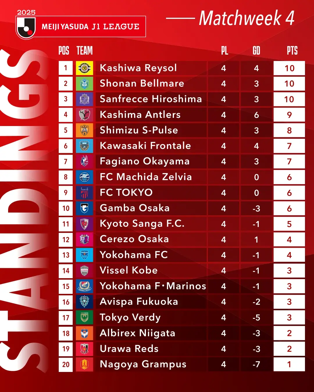 斯洛文尼亚战胜斯洛伐克,积分暂列世预赛小组第四 斯洛文尼亚战胜斯洛伐克,积分暂列世预赛小组第四
