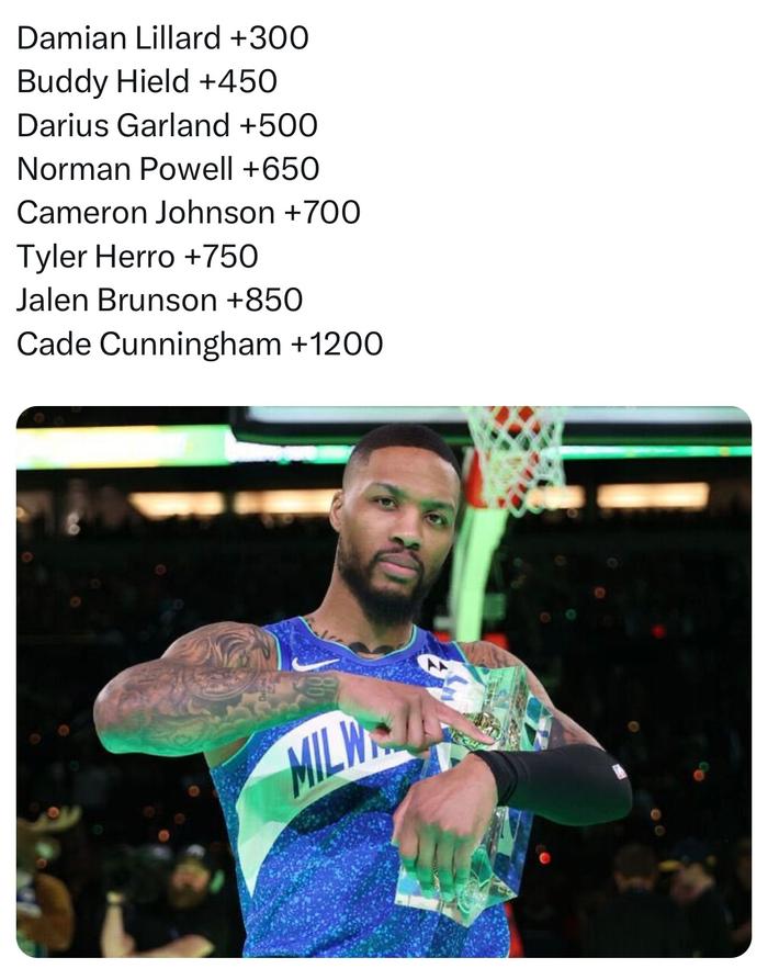 NBA全明星选手威力十足,赛季终极大战竞争激烈,最终谁能脱颖而出? NBA全明星选手威力十足,赛季终极大战竞争激烈,最终谁能脱颖而出?