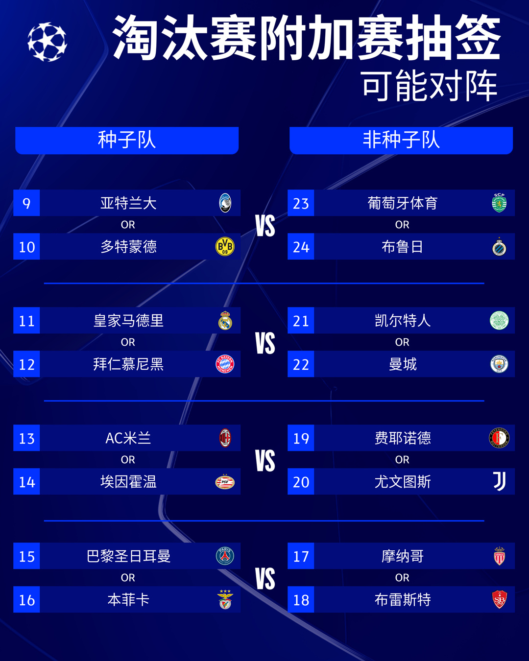 欧预赛球风精湛,球队整体素养迅速提升 欧预赛球风精湛,球队整体素养迅速提升