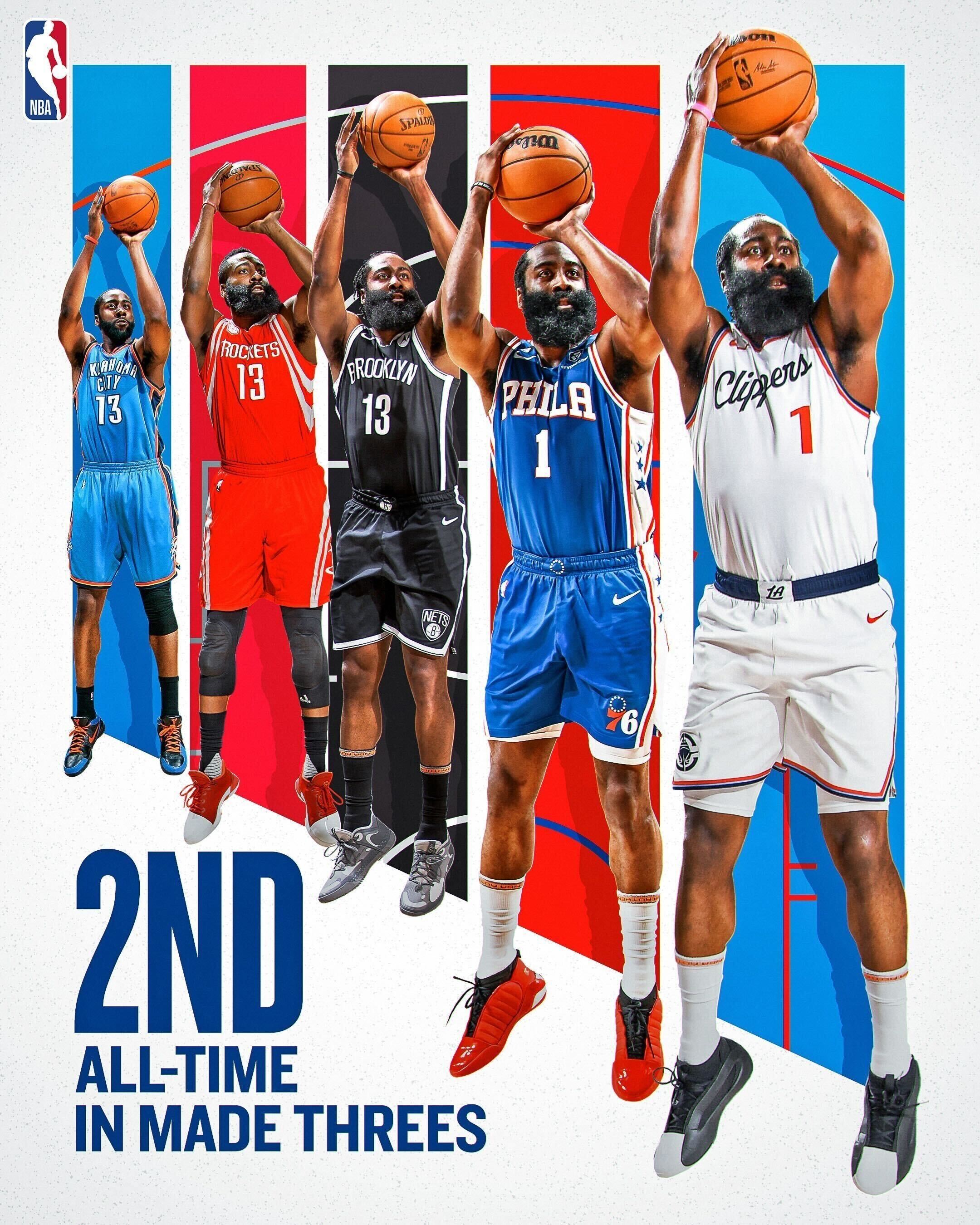 关于哈登复出助篮网逆转，火箭告别三连胜的信息