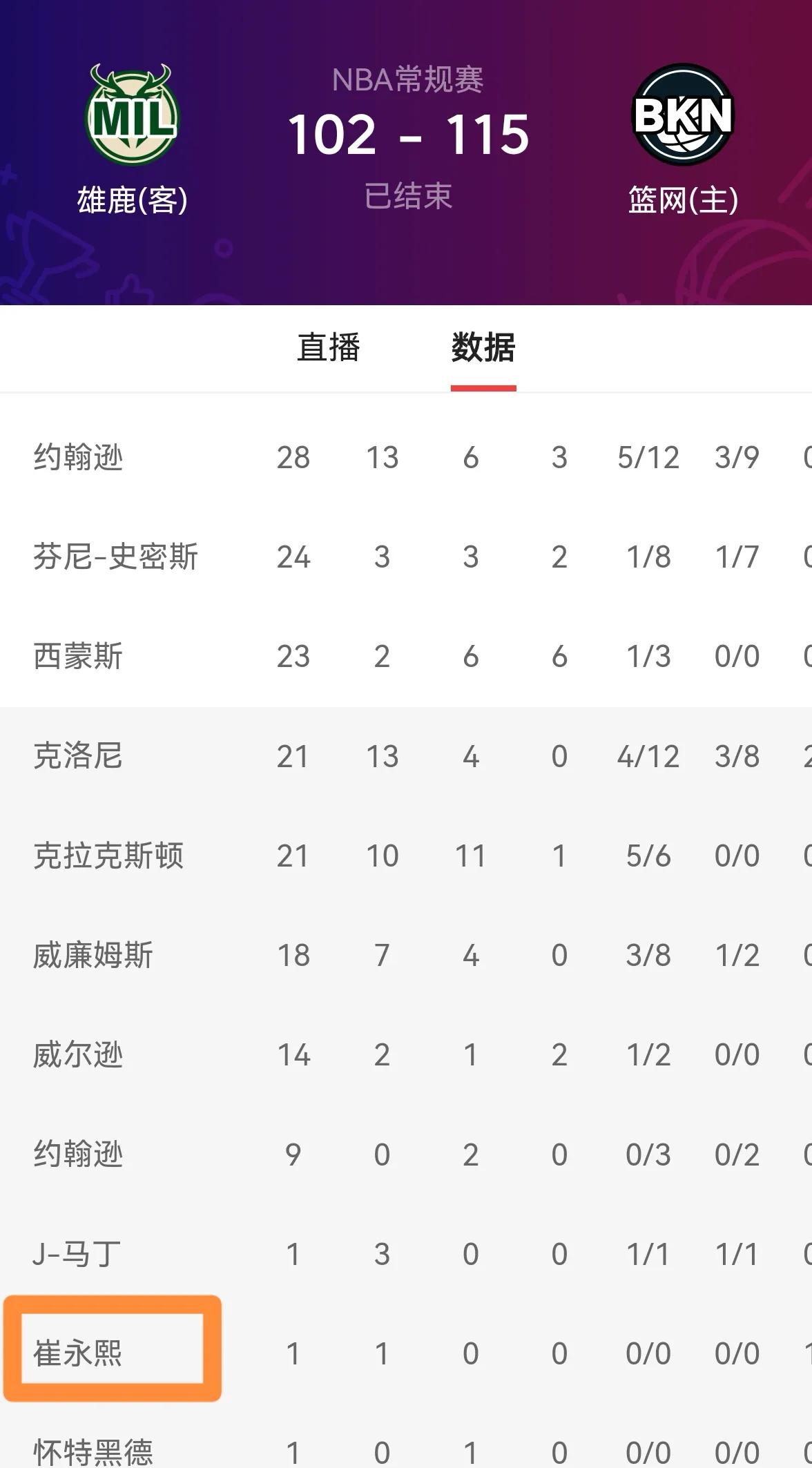 雄鹿客场战胜热火，取得关键胜利