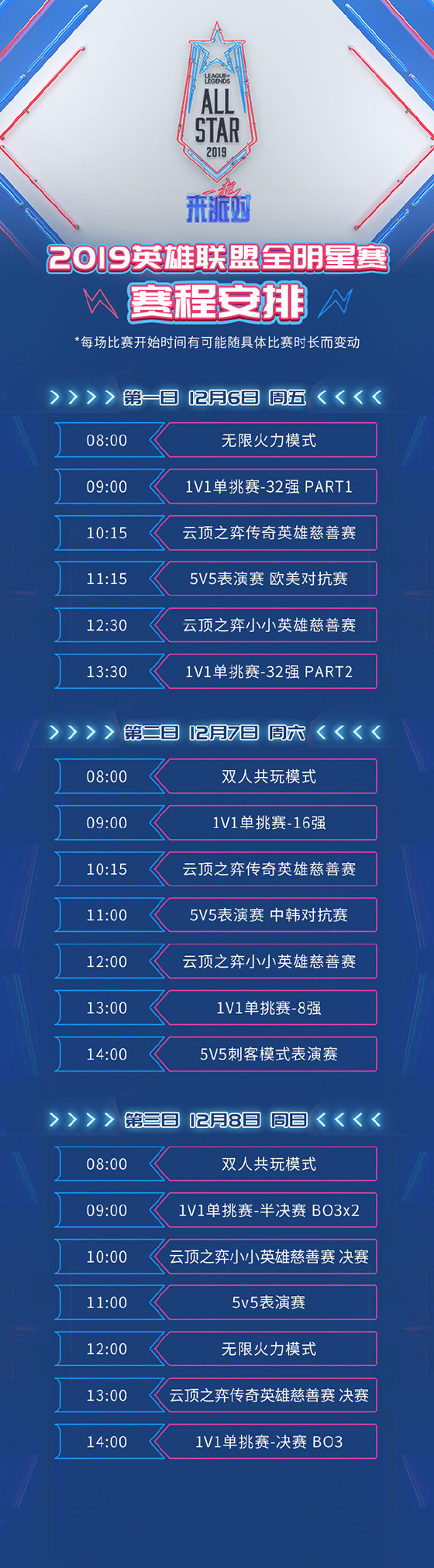 包含MAD险胜FPX，Peanut打出惊人五杀强强对话淘汰赛，引爆全场热议的词条